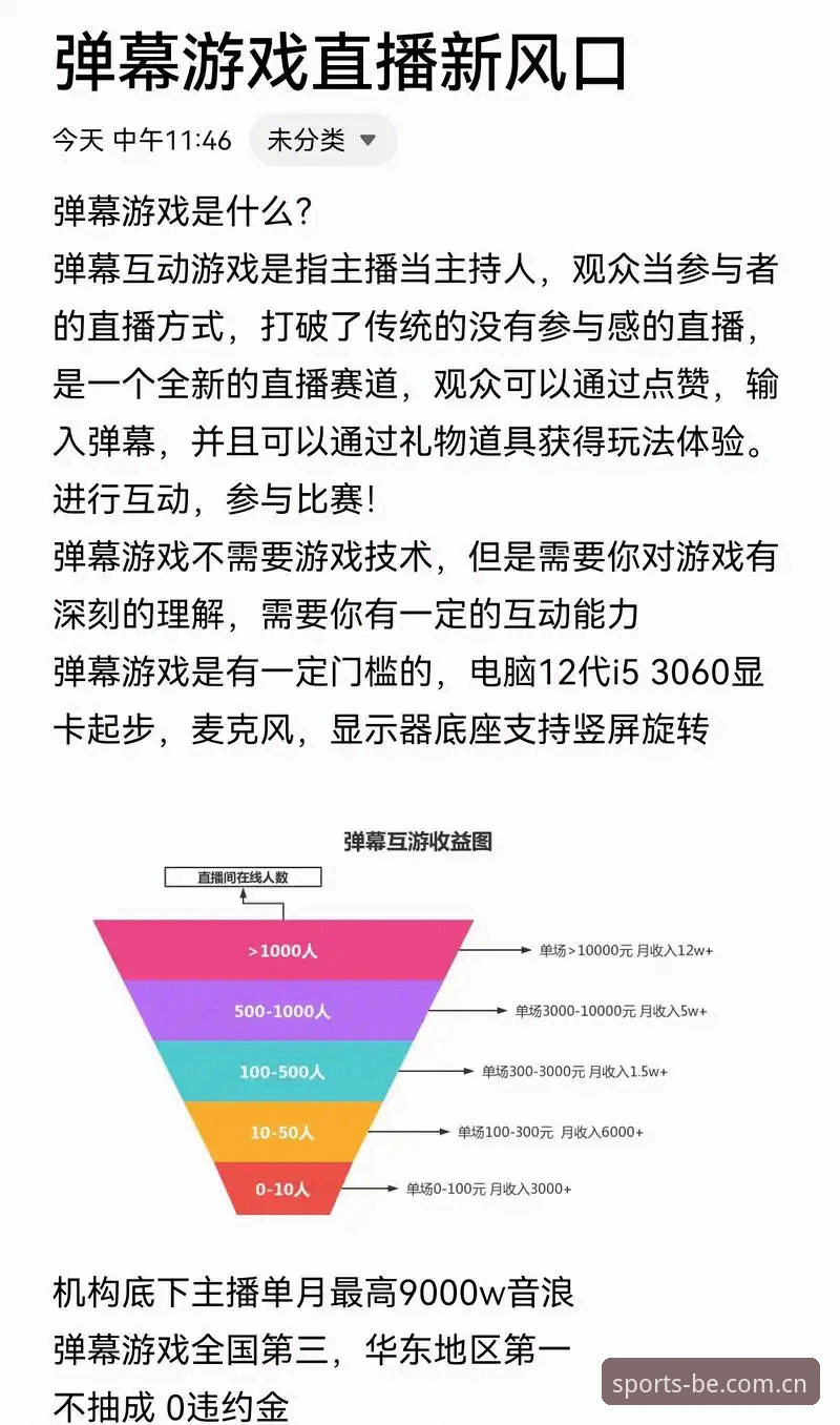新手必看：5个步骤快速上手最新必一娱乐平台，解锁BESPORTS赔率分析核心功能